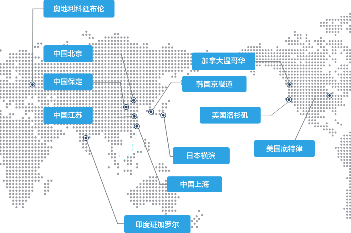 尊龙人生就是博ag(中国)有限公司官